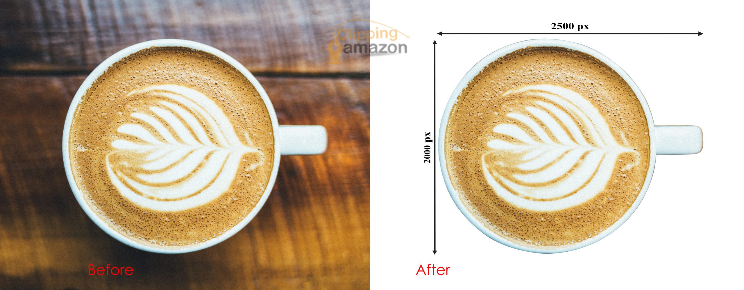 How Do Image Cropping And Resizing Services Are work For E-commerce Businesses?