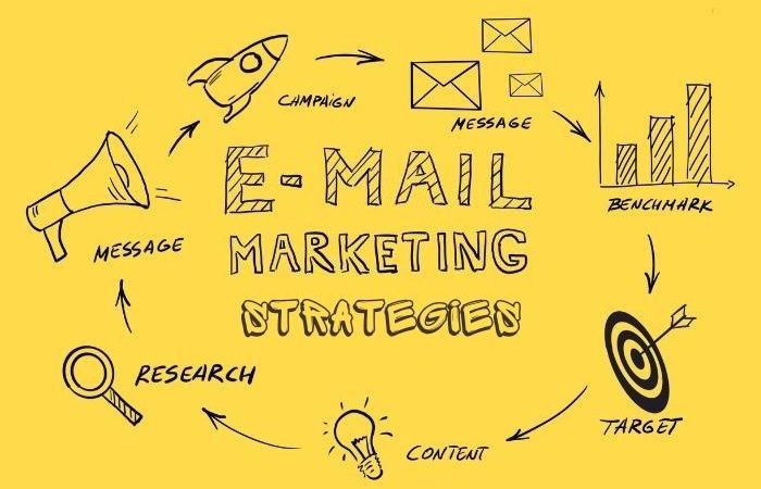 Email Marketing Strategies For Photographers